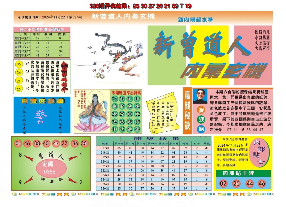 2024327期新曾道人内幕A