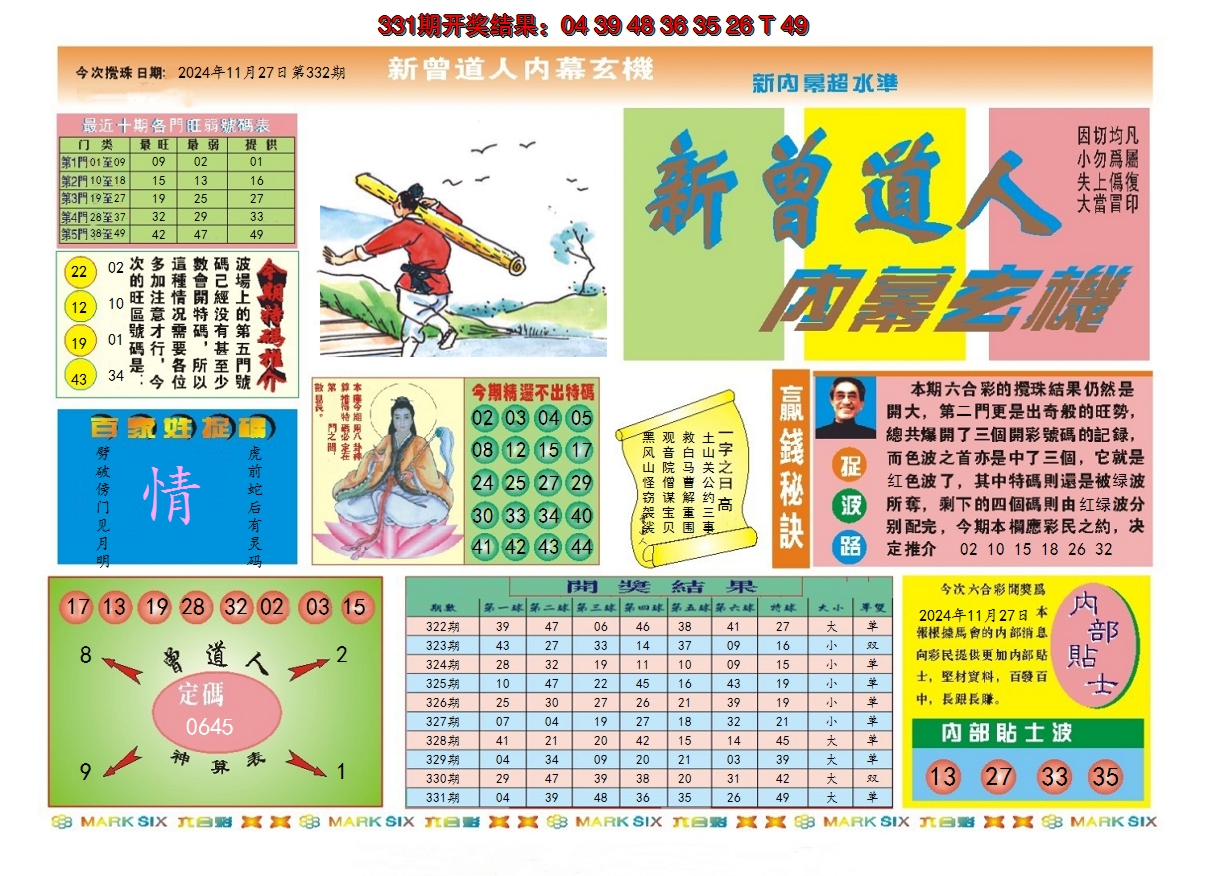 2024332期新曾道人内幕A