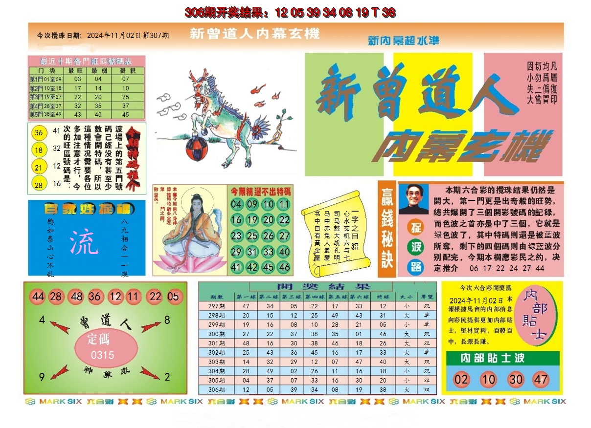 2024307期新曾道人内幕A