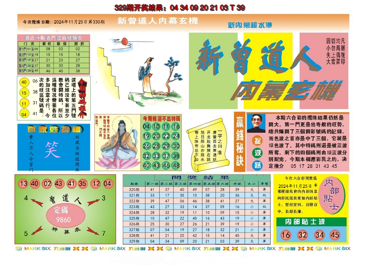 2024330期新曾道人内幕A