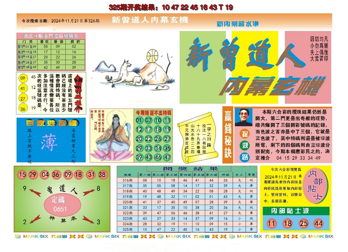 2024326期新曾道人内幕A