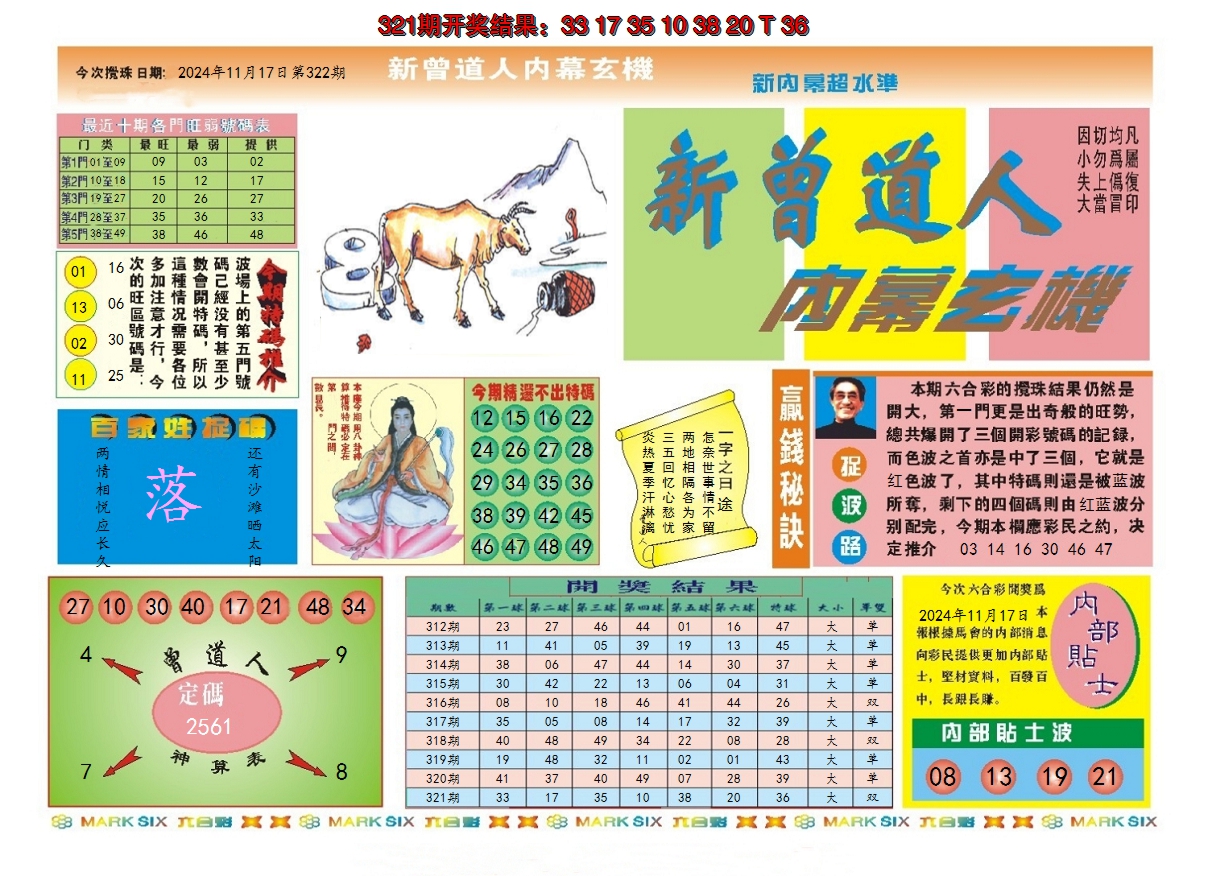 2024322期新曾道人内幕A