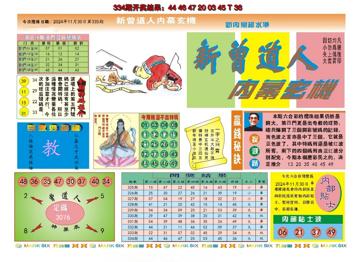 2024335期新曾道人内幕A