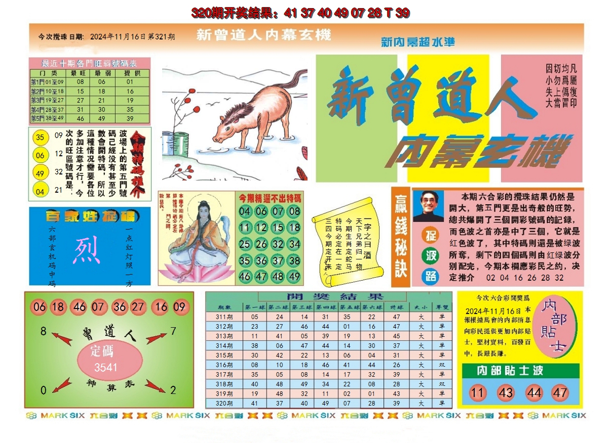 2024321期新曾道人内幕A