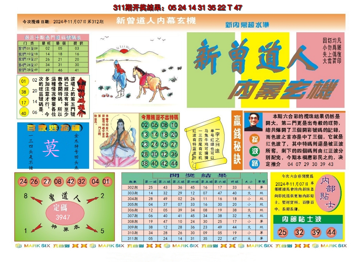 2024312期新曾道人内幕A