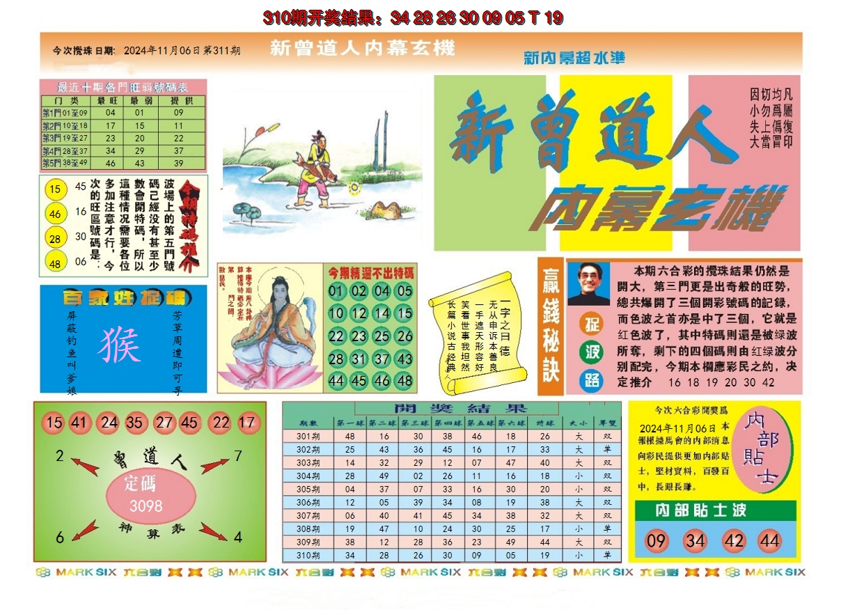 2024311期新曾道人内幕A