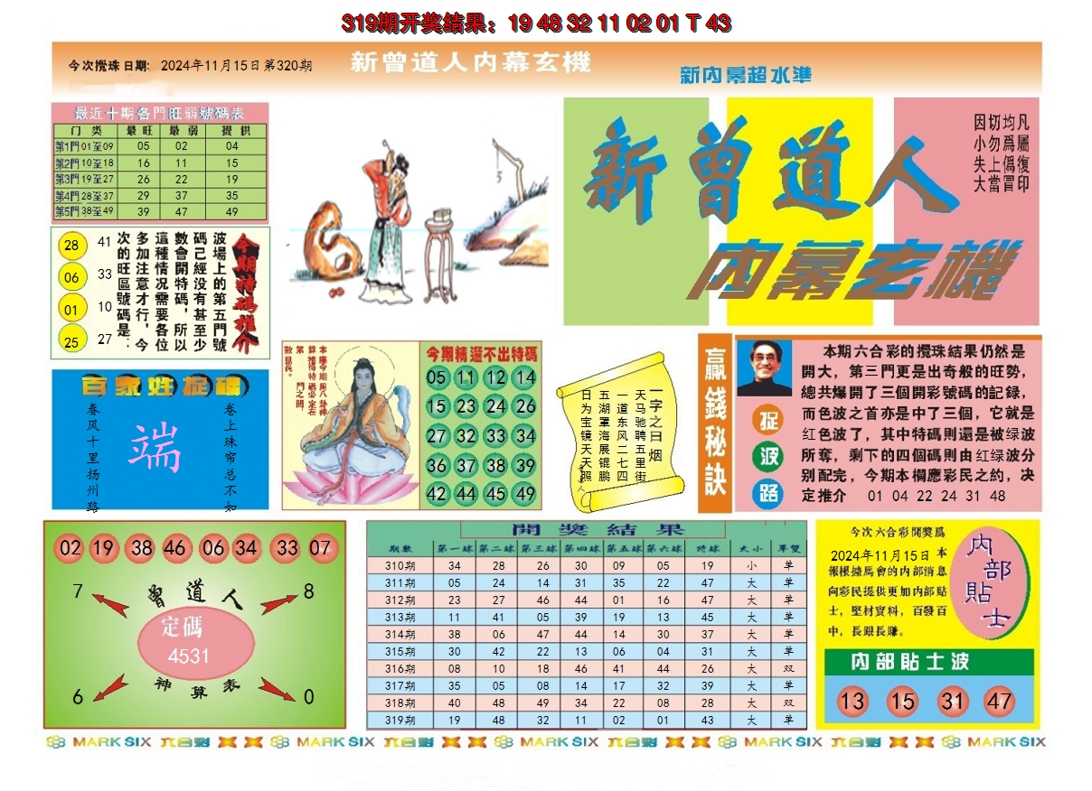 2024320期新曾道人内幕A