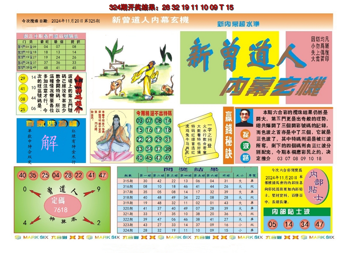 2024325期新曾道人内幕A