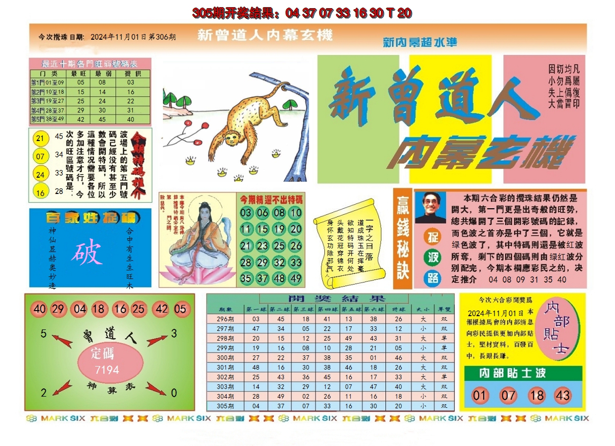 2024306期新曾道人内幕A
