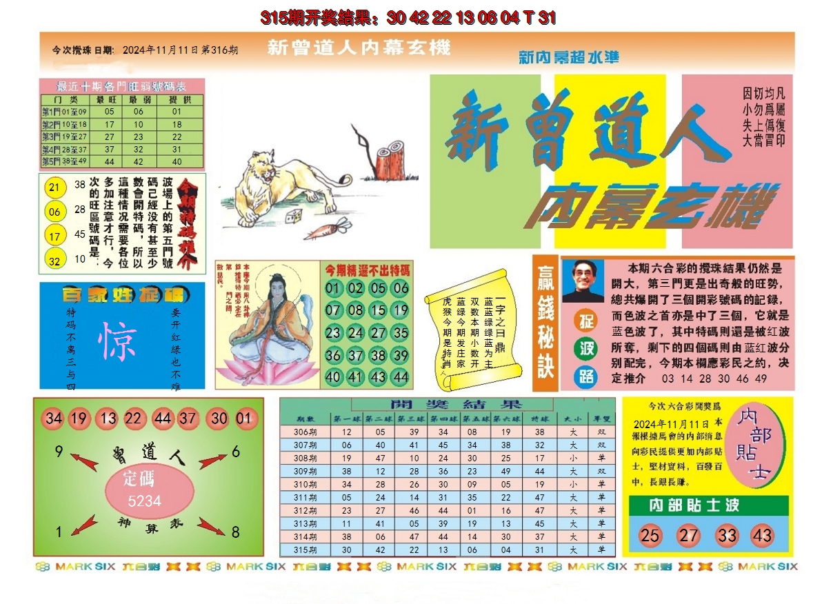 2024316期新曾道人内幕A