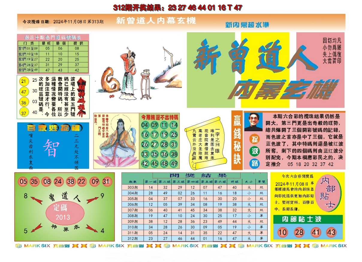 2024313期新曾道人内幕A