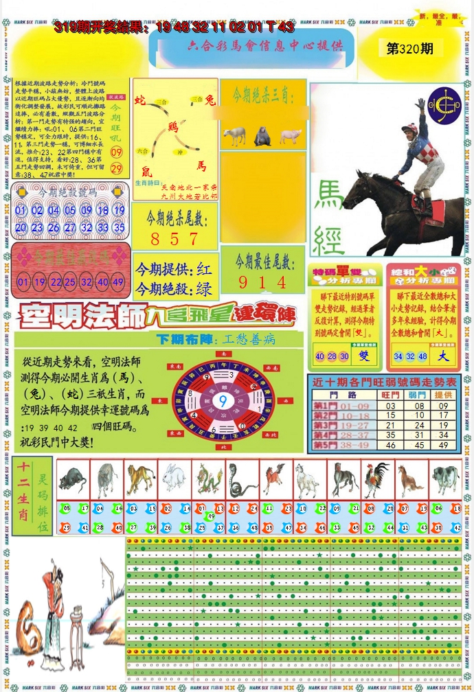 2024320期九龍马经A(推荐)