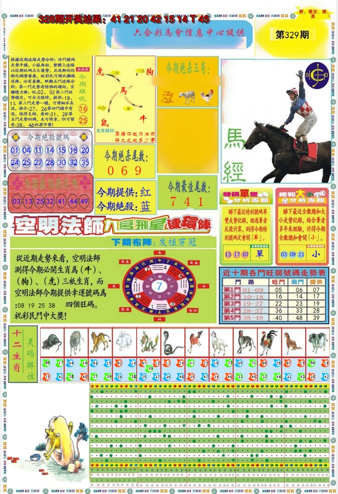 2024329期九龍马经A(推荐)