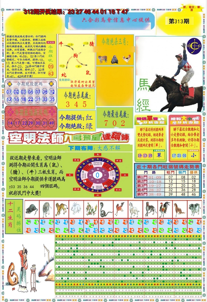 2024313期九龍马经A(推荐)