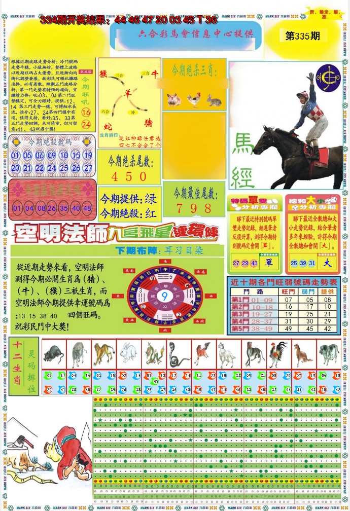 2024335期九龍马经A(推荐)