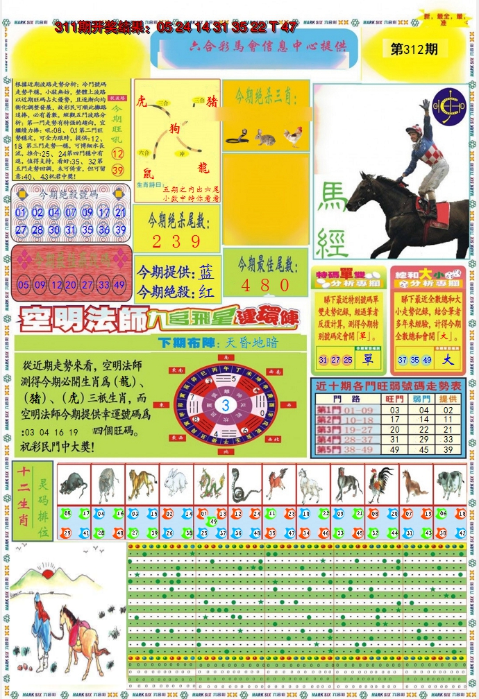 2024312期九龍马经A(推荐)