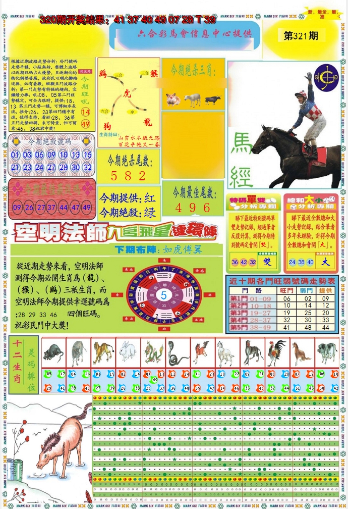 2024321期九龍马经A(推荐)