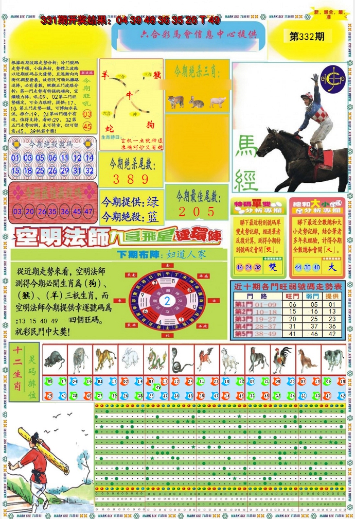 2024332期九龍马经A(推荐)