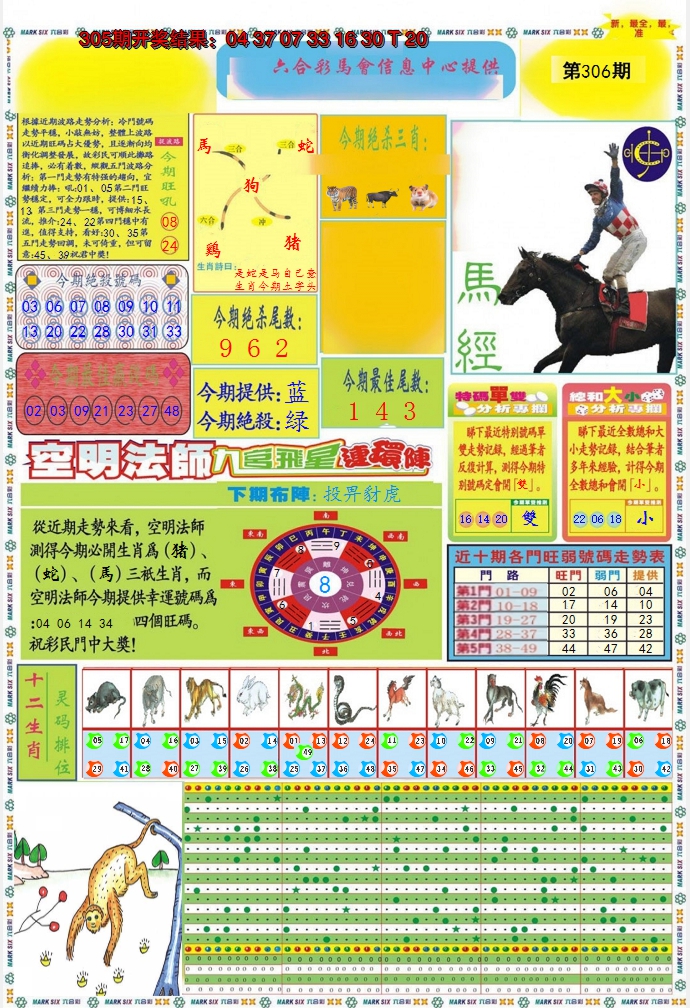 2024306期九龍马经A(推荐)