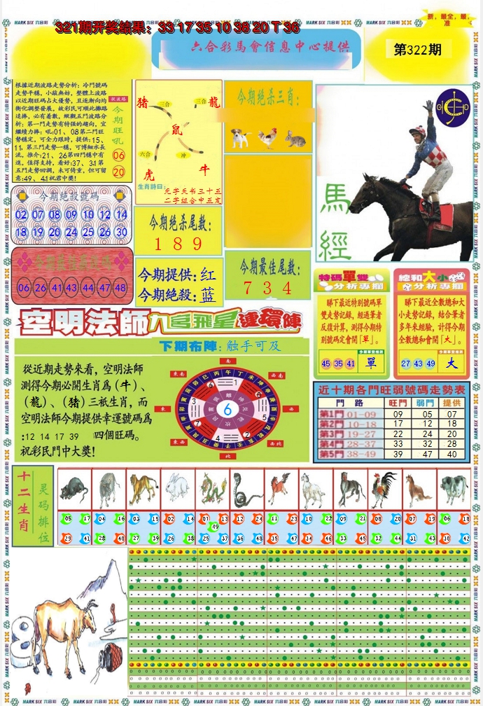 2024322期九龍马经A(推荐)