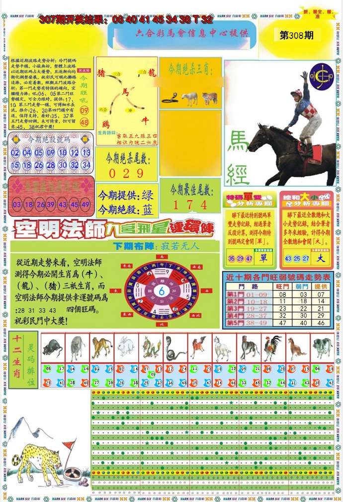 2024308期九龍马经A(推荐)