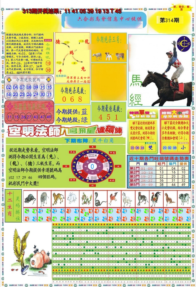 2024314期九龍马经A(推荐)
