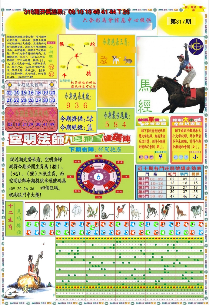 2024317期九龍马经A(推荐)