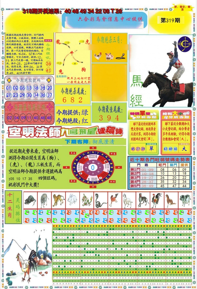 2024319期九龍马经A(推荐)