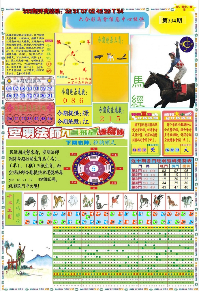 2024334期九龍马经A(推荐)