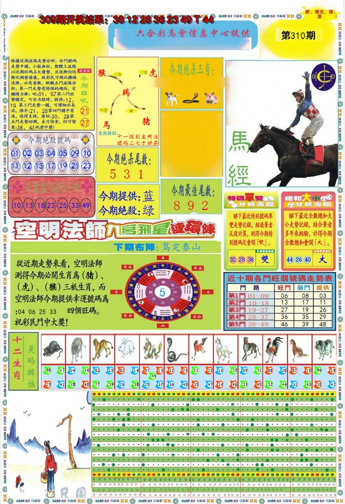 2024310期九龍马经A(推荐)