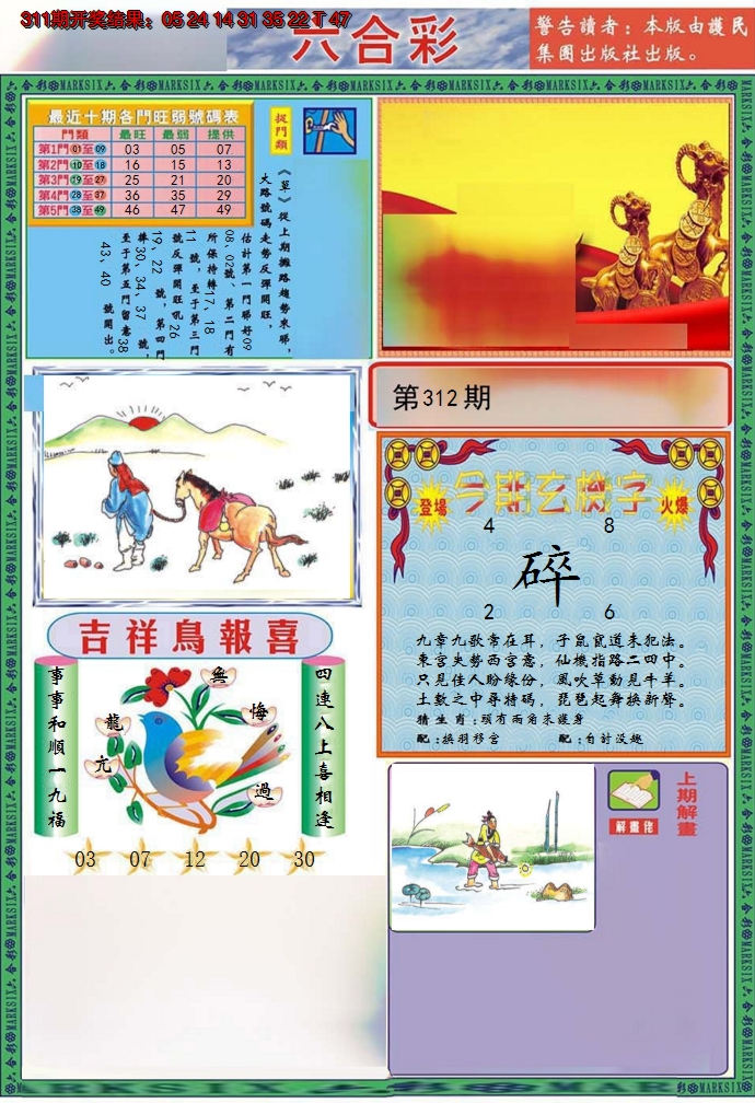2024312期九龍2011A(推荐)