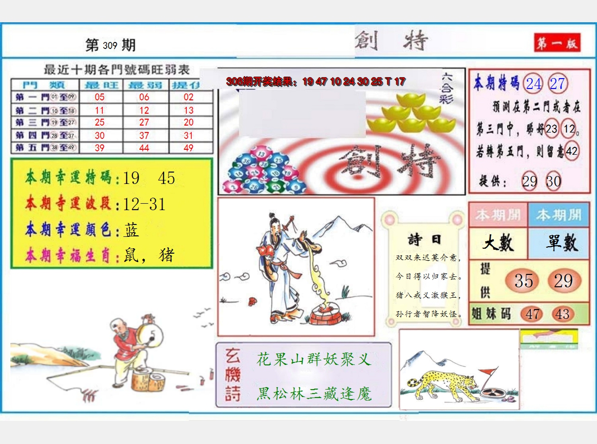 2024309期九龍创特A(推荐)