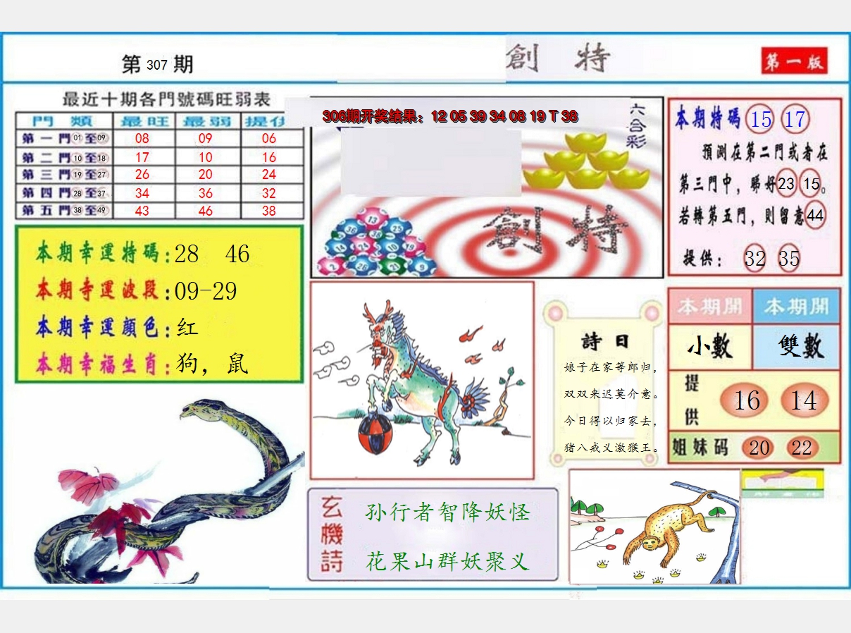 2024307期九龍创特A(推荐)
