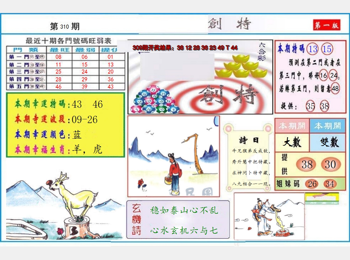 2024310期九龍创特A(推荐)