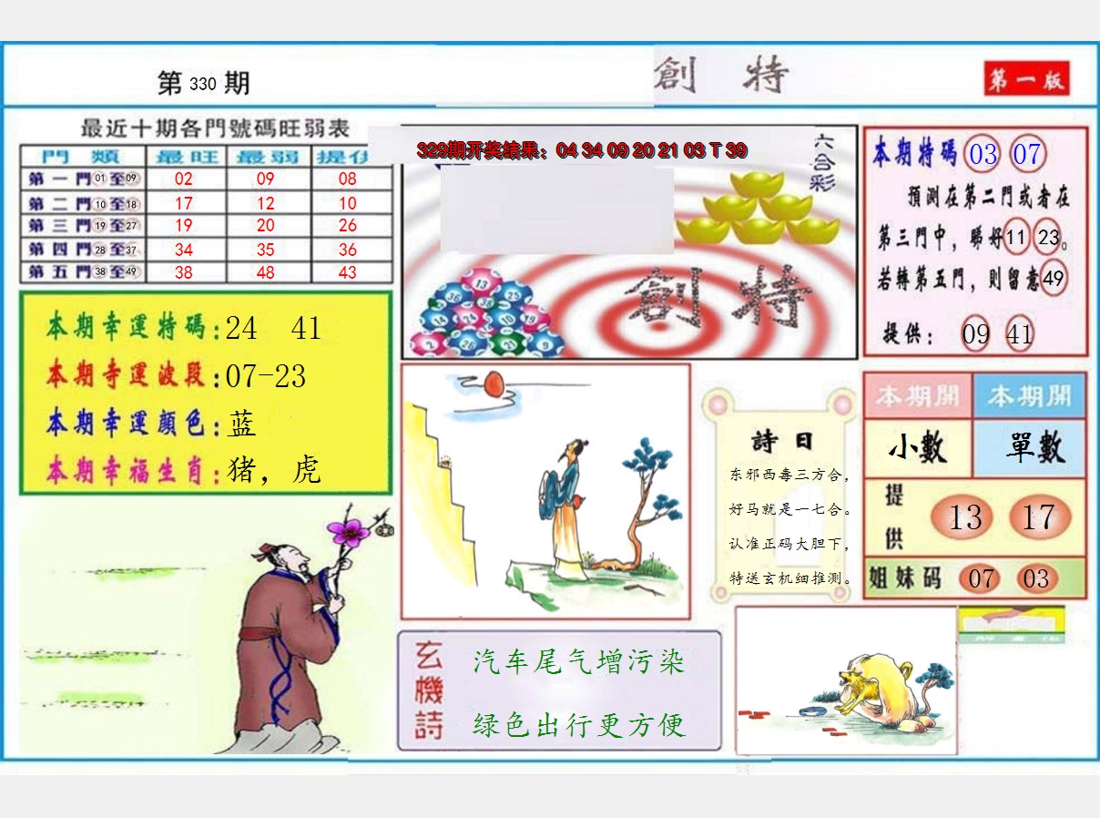 2024330期九龍创特A(推荐)