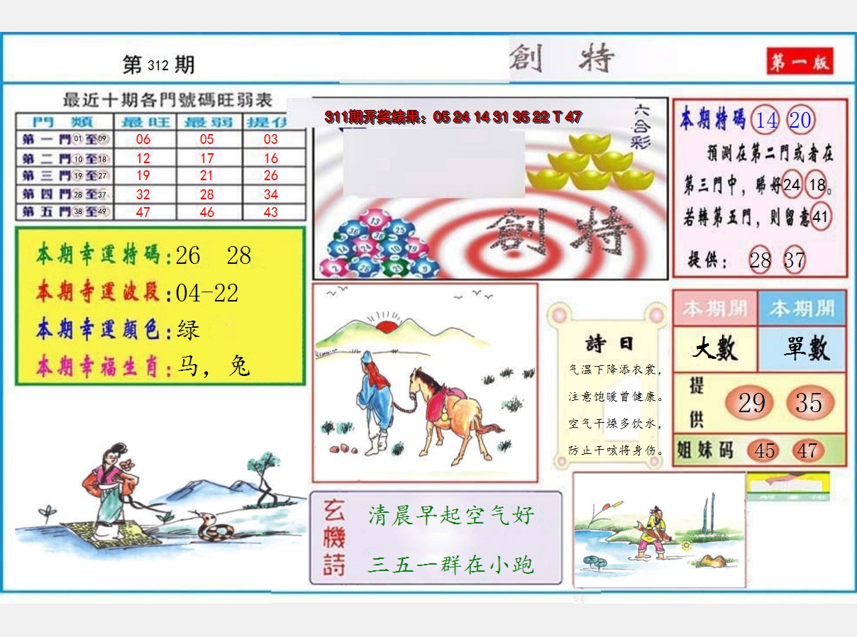 2024312期九龍创特A(推荐)