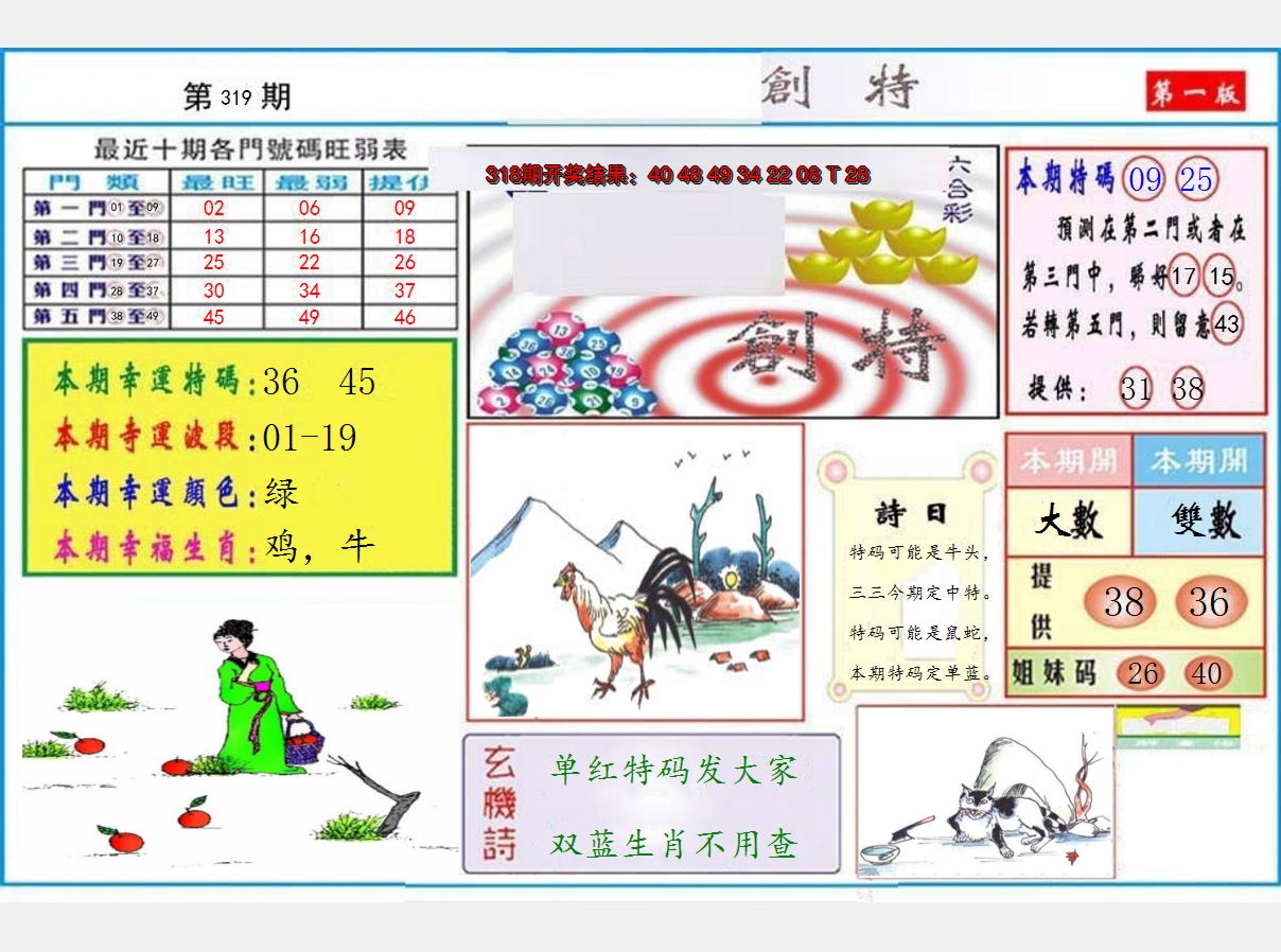 2024319期九龍创特A(推荐)