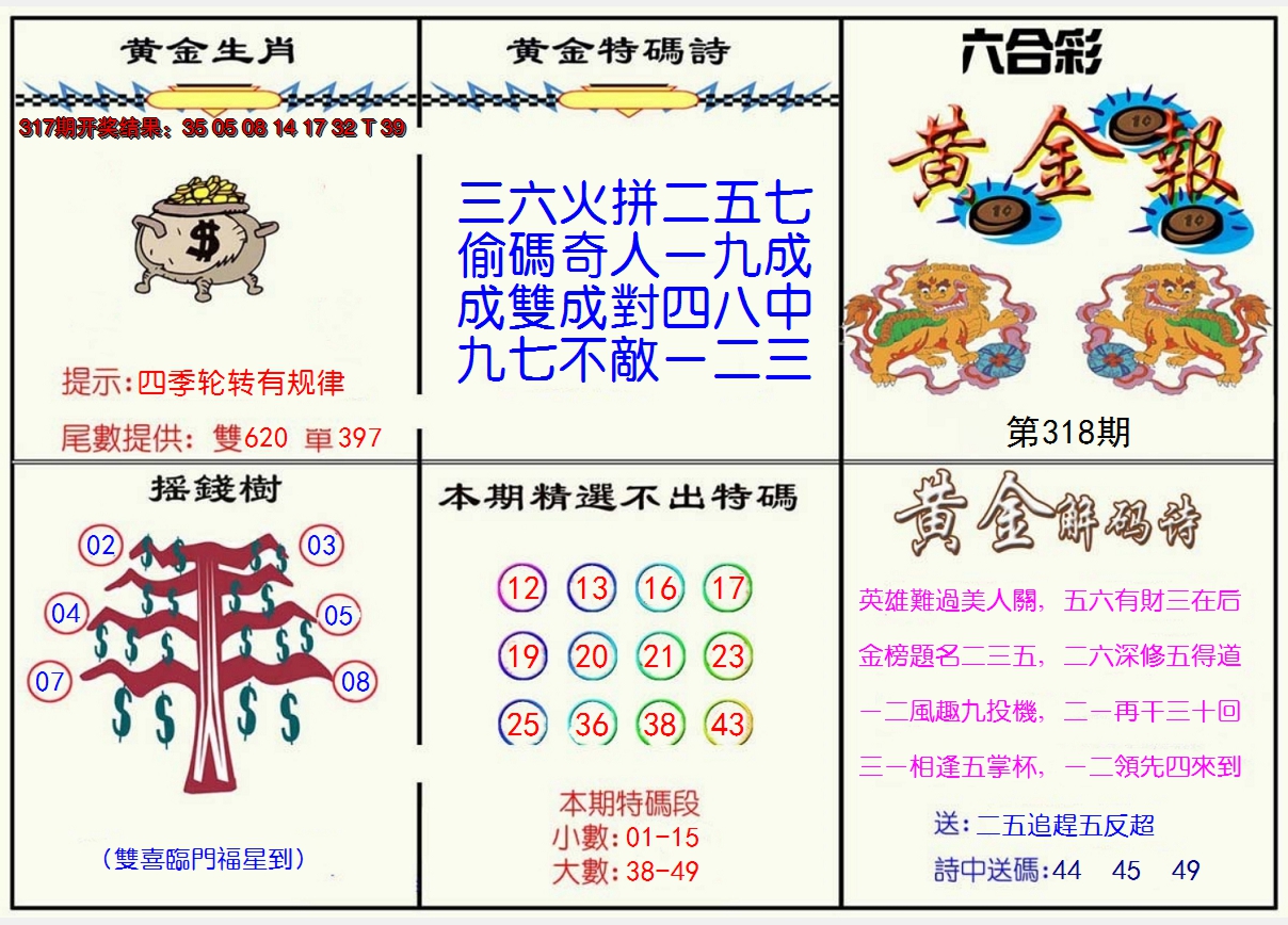 2024318期黄金报