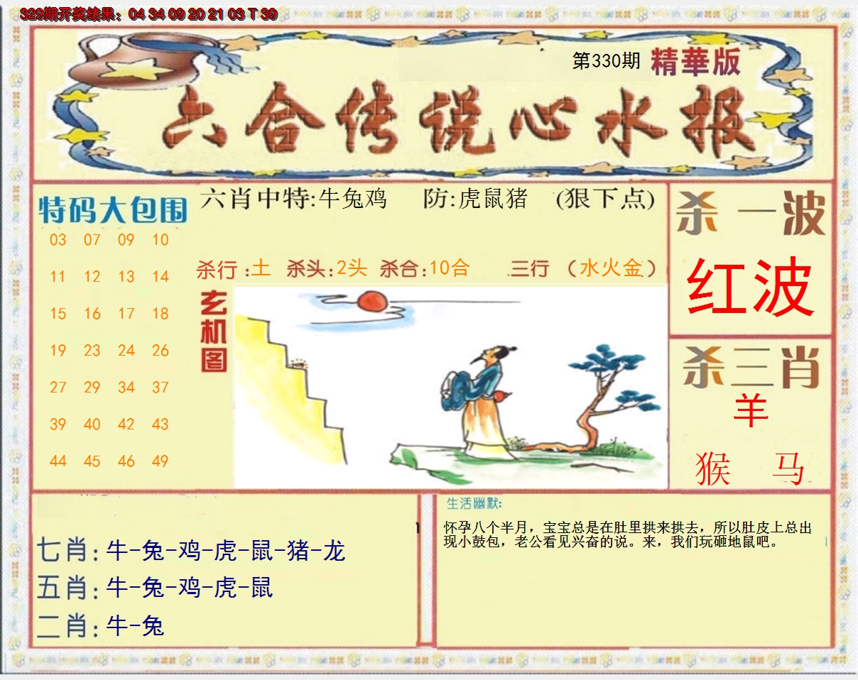 2024330期六合传说(心水版)