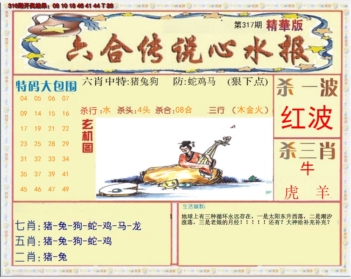 2024317期六合传说(心水版)
