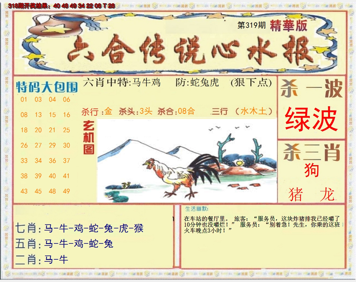 2024319期六合传说(心水版)