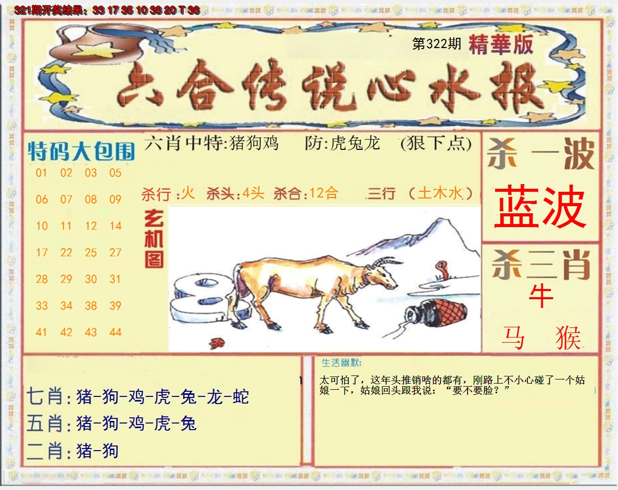 2024322期六合传说(心水版)