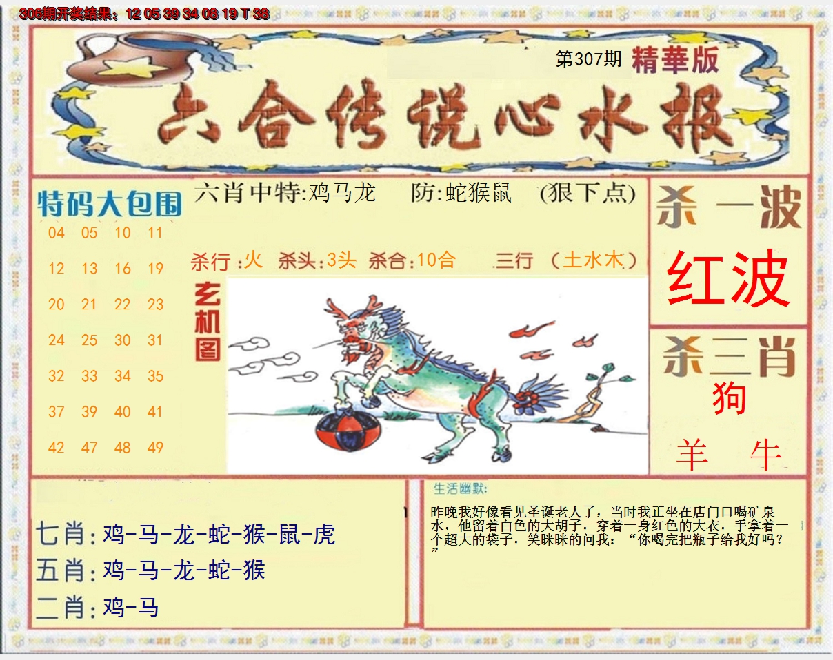 2024307期六合传说(心水版)