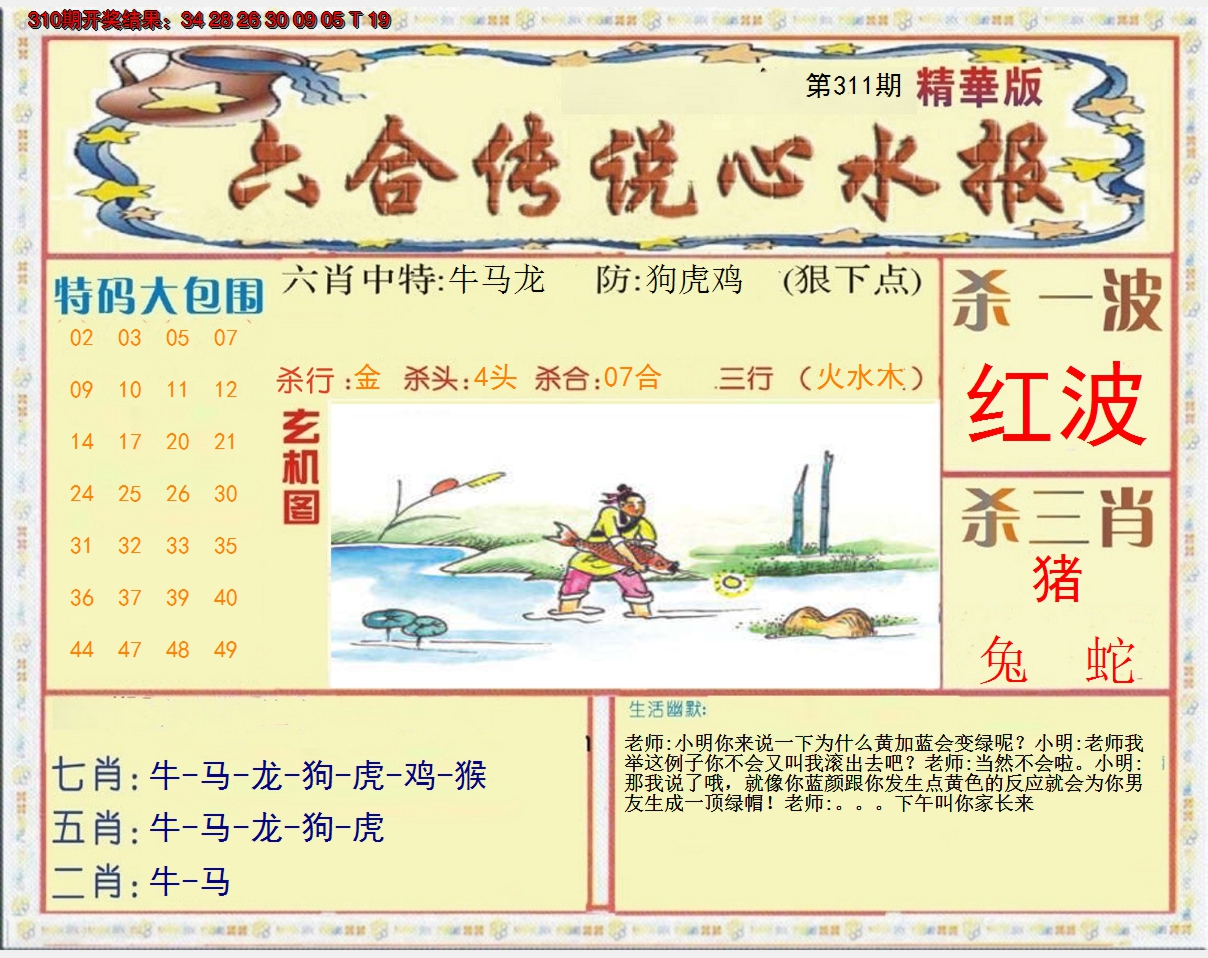 2024311期六合传说(心水版)