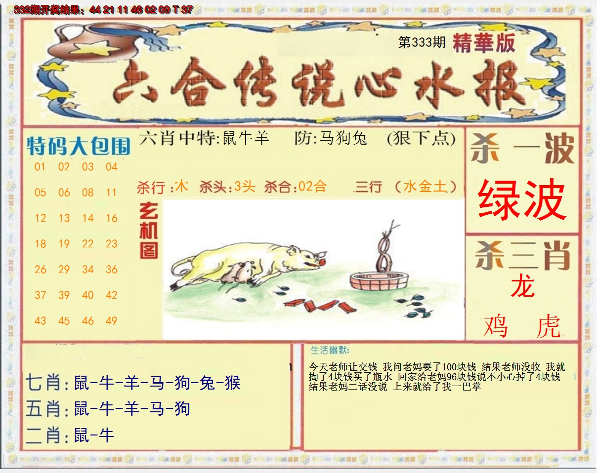 2024333期六合传说(心水版)