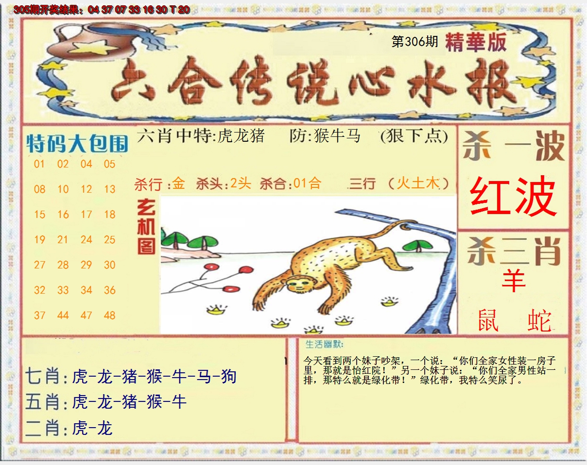 2024306期六合传说(心水版)