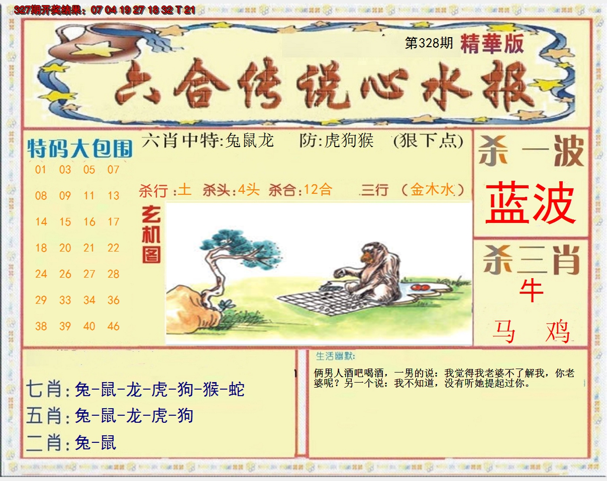 2024328期六合传说(心水版)