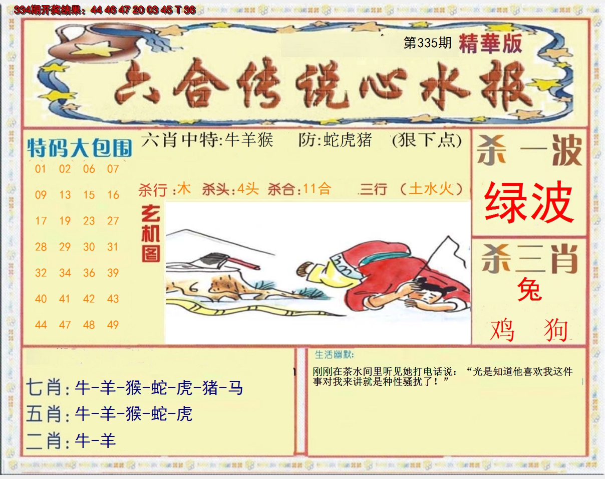 2024335期六合传说(心水版)