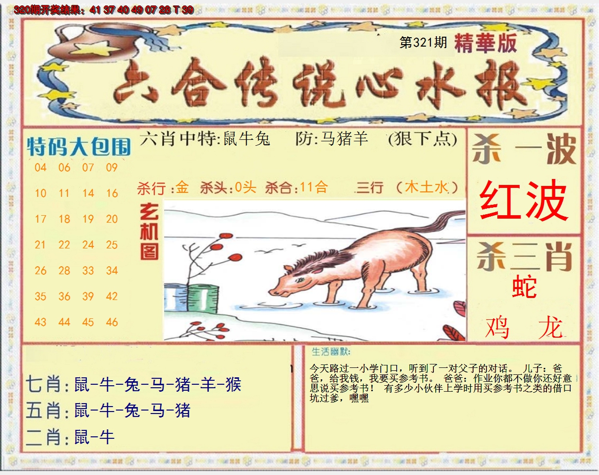 2024321期六合传说(心水版)