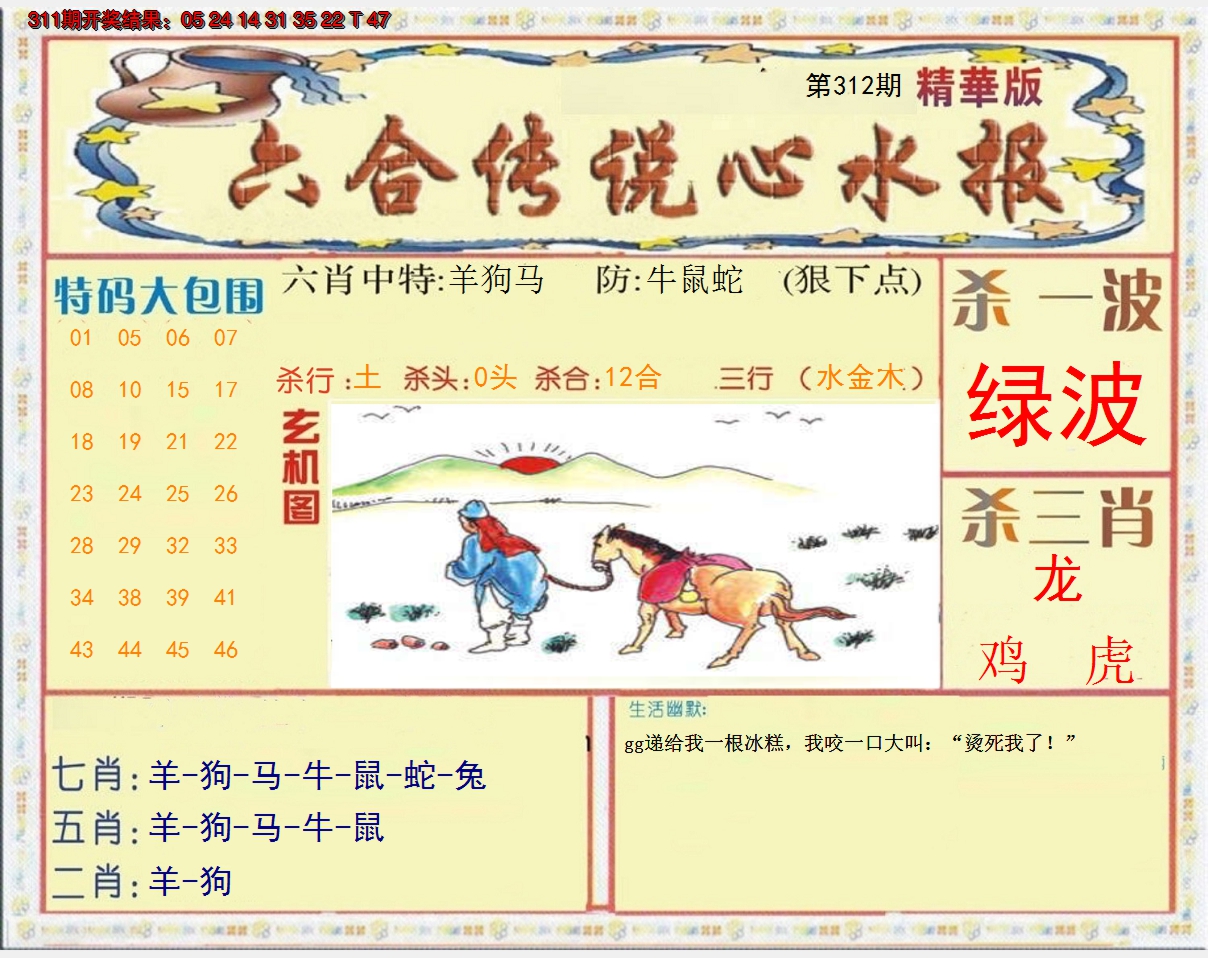 2024312期六合传说(心水版)